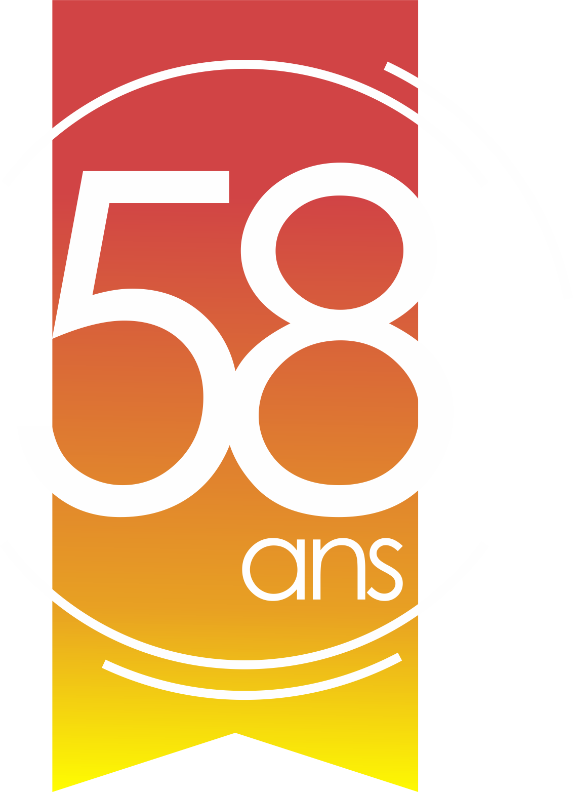 58 ans d'excellence depuis 1968